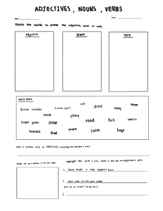 Adjectives, Nouns, Verbs Grammar Worksheet for Elementary