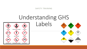 GHS Hazard Labels: Safety Training Presentation
