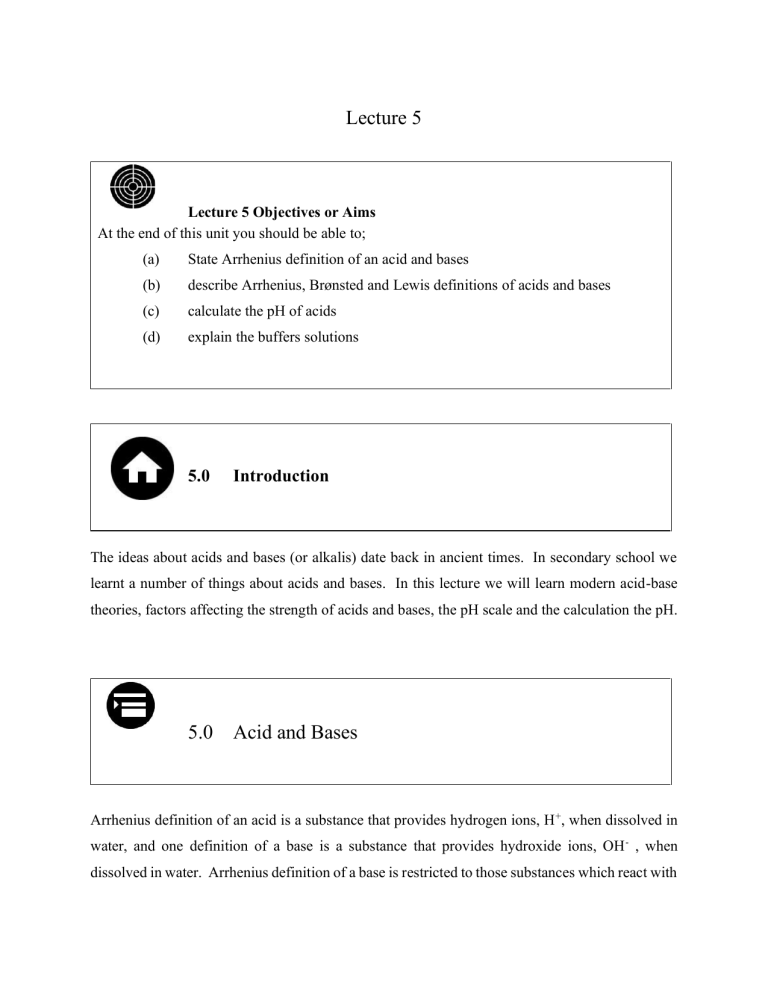 Acids and Bases: Definitions, pH, and Buffers