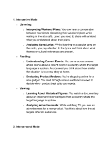 Communicative Modes: Interpretive, Interpersonal, Presentational & Classroom Activities