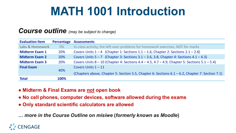 MATH 1001 Introduction Course Outline & Calculus Lecture Slides