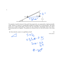 Physics Problem: Equilibrium of Particles on an Inclined Plane