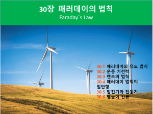 패러데이의 법칙: 전자기 유도 원리와 응용