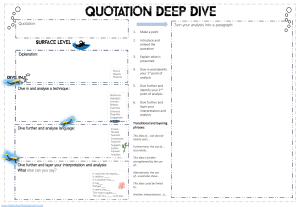 Quotation Analysis Deep Dive Worksheet