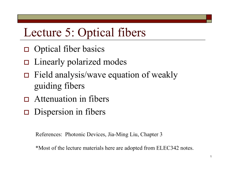 Optical Fibers: Basics, Modes, Attenuation & Dispersion