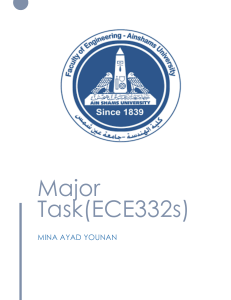 Waveguide Design & TE Modes Analysis (ECE332s) with MATLAB