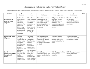 Belief or Value Paper Assessment Rubric | Student Grading Guide