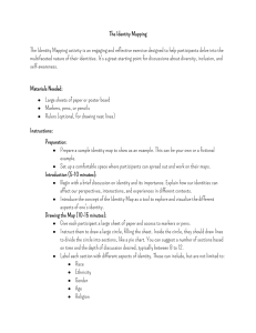 Identity Mapping Activity: Exploring Self-Awareness & Diversity