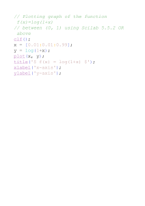 Calculus Practical using Scilab for Undergraduate Mathematics Students