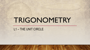 Trigonometry L1: The Unit Circle, Radian & Degree Measures, Angles