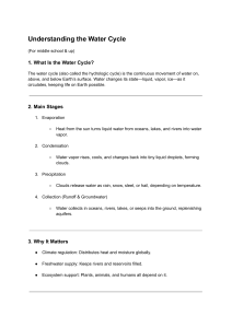 Understanding the Water Cycle: Stages, Importance & Quick Facts