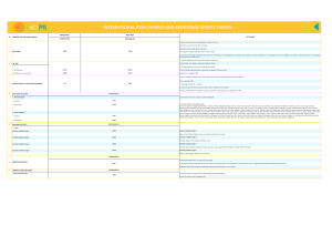 International Postal Service Charges & Tariffs | PTT