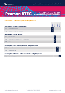 BTEC L2 DIT Component 3 Specification Map