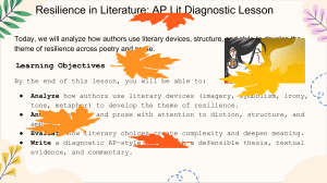 Resilience in Literature: AP Lit Lesson Plan