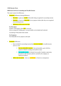 Income Taxes: Accounting vs. Taxable Income Differences