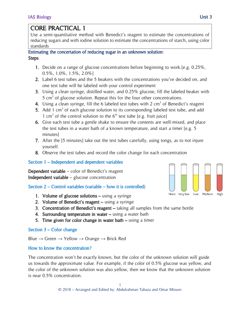 IAS Biology Unit 3 Core Practicals: Sugars, Starch, Vitamin C, Membranes