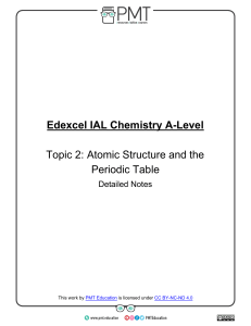 Edexcel IAL Chemistry A-Level: Atomic Structure & Periodic Table Notes