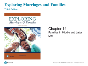 Families in Middle & Later Life: Aging, Marriage & Family Transitions