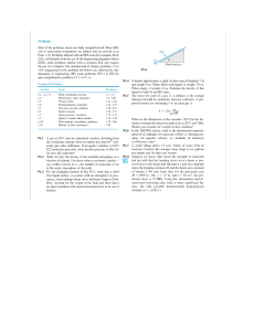 Fluid Mechanics Problems: Dimensions, Properties, Flow & Stress Analysis
