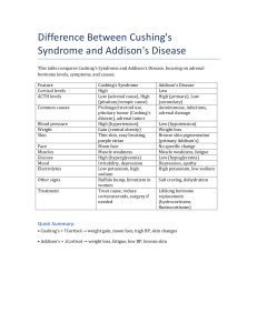 Cushing's vs. Addison's: Symptoms, Causes, & Treatment