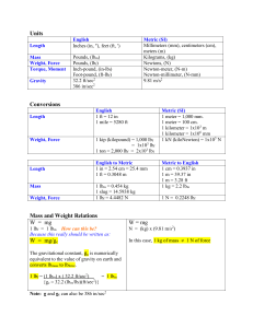 Units and Conversions Reference Sheet (English & Metric)