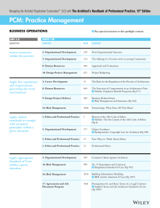 ARE 5.0 PCM Study Guide: AHPP 15E Practice Management