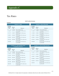 2022 US Tax Rate Schedules: Individuals, Estates, Corporations