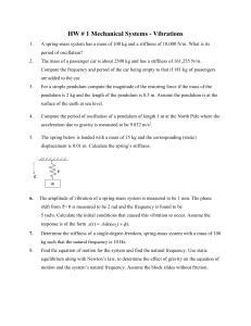 Mechanical Vibrations Homework: Spring-Mass Systems & Pendulums