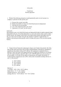 FINA2203 Finance Final Exam Practice Questions & Solutions