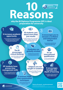 dp-10-reasons-poster-en