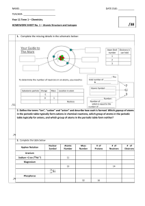Year 11 Chemistry Homework: Atomic Structure & Isotopes Practice