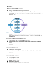 Begrippenlijst pdf