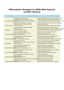 Differentiation Strategies for SEND & MAT Biology Students