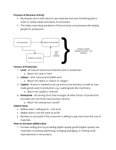 Business Fundamentals: Factors, Value, Entrepreneurship & Failure