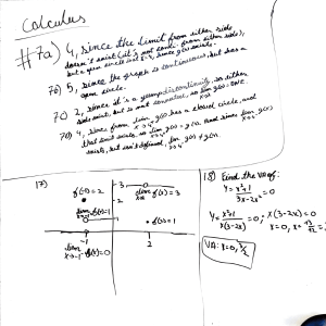 Calculus Problems: Limits, Continuity, & Vertical Asymptotes