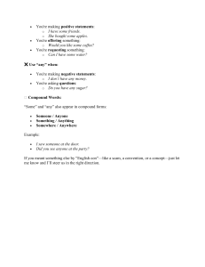 English Grammar: When to Use Some vs. Any & Compound Words