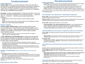 Prenatal & Postnatal Environments: Stress, Development & Psychopathology