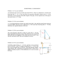 Mechanics of Materials Homework #2: Stress, Strain, Deformation Problems