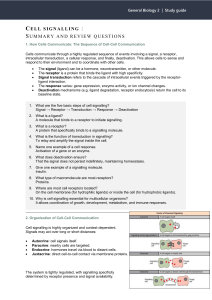 Cell Signaling Study Guide: Summary & Review Questions for Biology 2