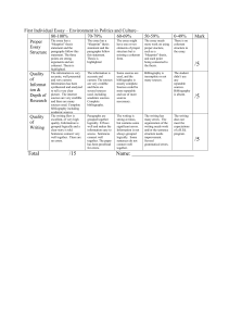 Essay Rubric: Environment in Politics & Culture - Grading Criteria