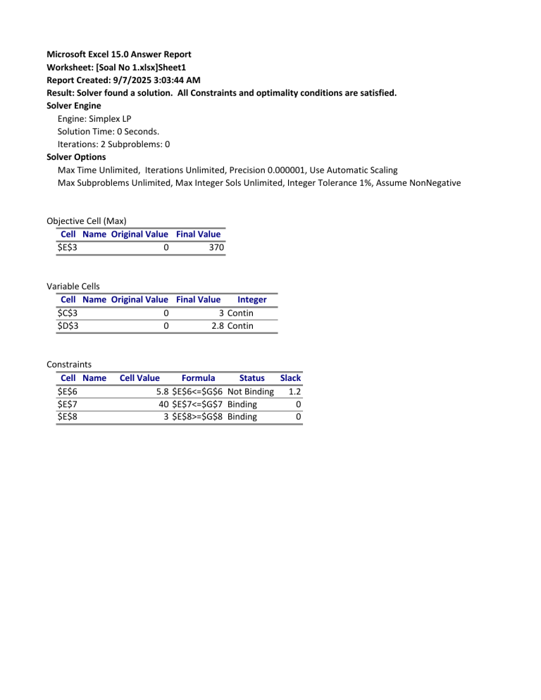 Excel Solver Report: Linear Programming Optimization Results
