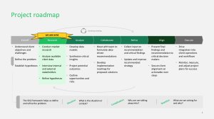 Project Roadmap: Kickoff to Execution
