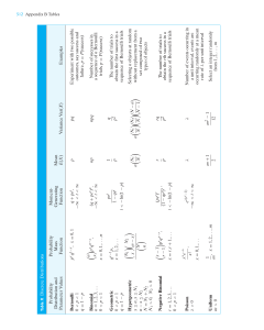 Rozkłady prawdopodobieństwa, testy i przedziały ufności