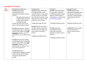 Language Arts Learning Objectives: Infant 1 to Std. 6