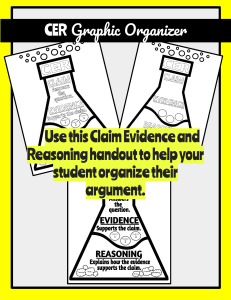 CER Graphic Organizer: Claim, Evidence, Reasoning Handout for Students