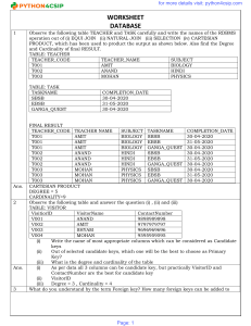 Database Worksheet: RDBMS, Keys, and Integrity