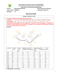 Operations Research Question Bank: PERT, CPM & Queuing Theory