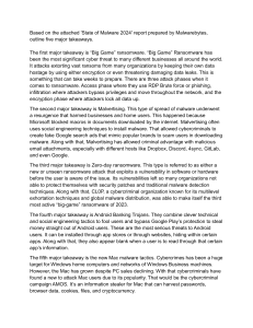 State of Malware 2024: Key Cyber Threats & Trends