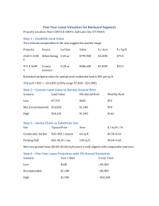 Backyard Lease Valuation: Salt Lake City, UT