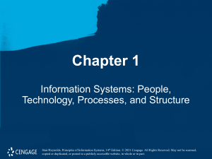 Information Systems: People, Tech, Processes, Structure